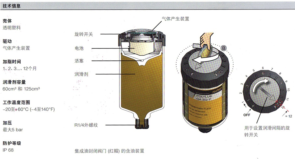 克魯勃潤滑脂